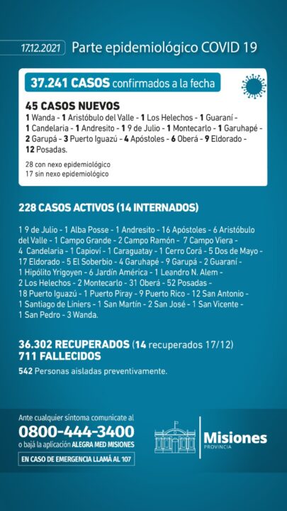 Parte Epidemiológico COVID-19 17-12-2021