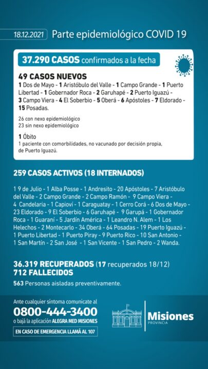 Parte Epidemiológico COVID-19 18-12-2021 de Misiones
