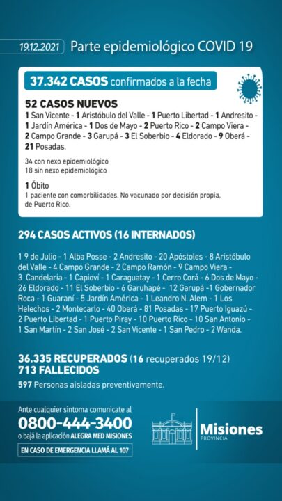Misiones: Parte Epidemiológico COVID-19 19-12-2021